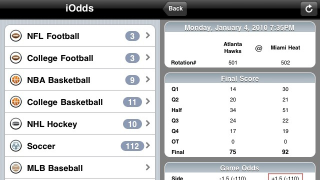 Illustration for article titled The Six Best Apps for March Madness